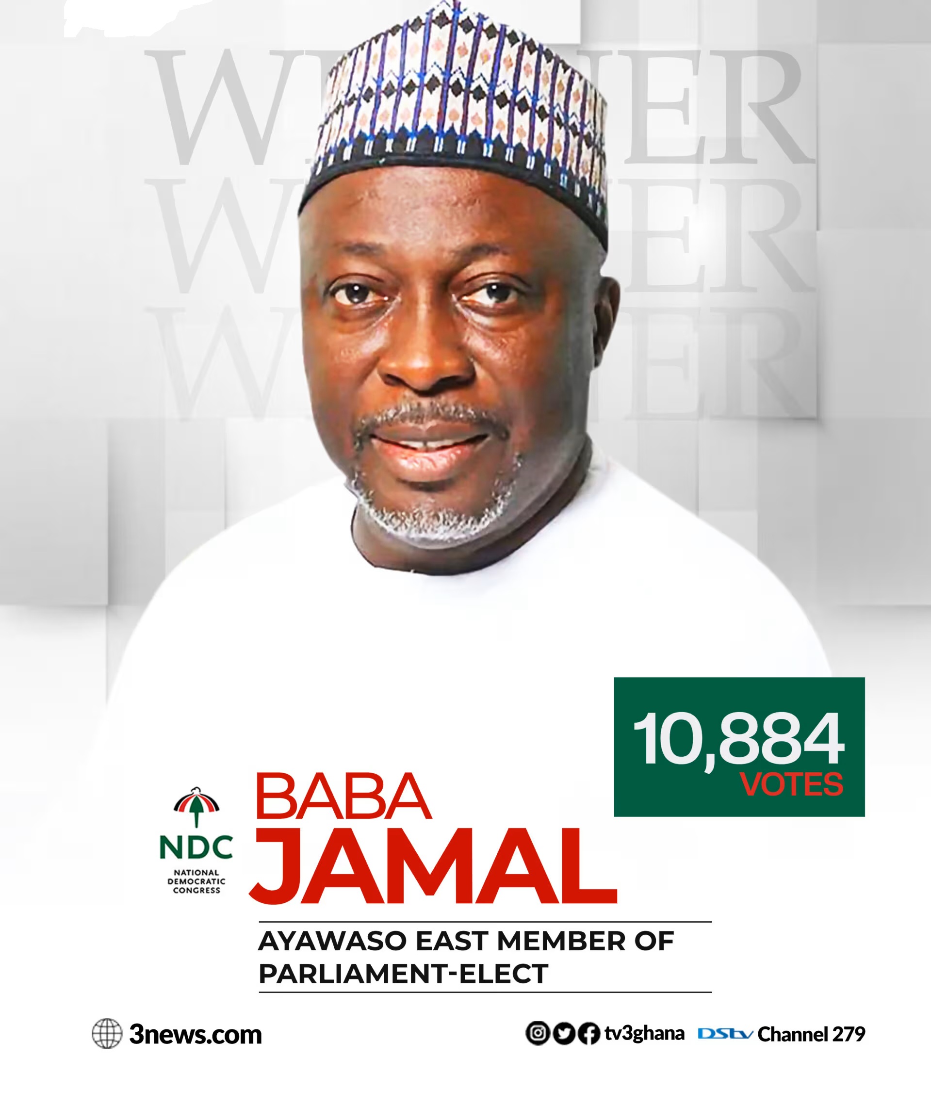 Baba Jamal wins Ayawaso East Constituency by-election